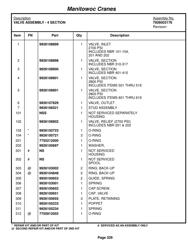 Grove RT750 Crane Parts Manual 221146 2014-2