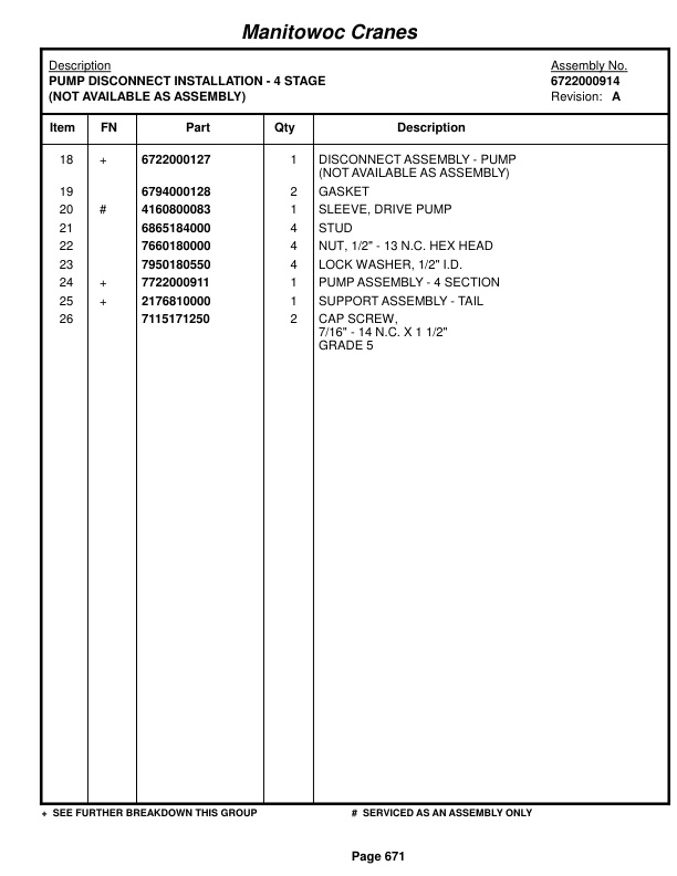 Grove RT750 Crane Parts Manual 221146 2014-3