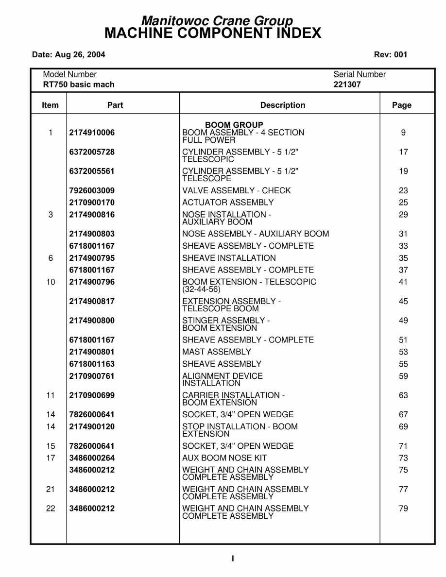 Grove RT750 Crane Parts Manual 221307 2004