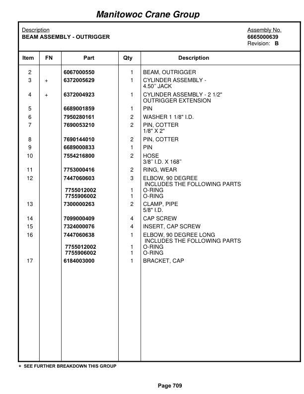 Grove RT750 Crane Parts Manual 221307 2004 3 Grove RT750 Crane Parts Manual 221307 2004-3