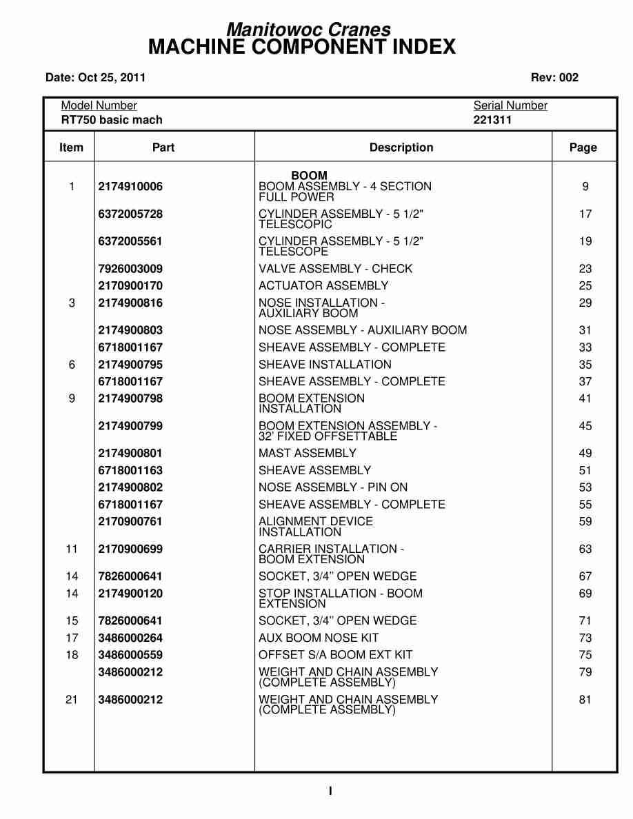 Grove RT750 Crane Parts Manual 221311 2011