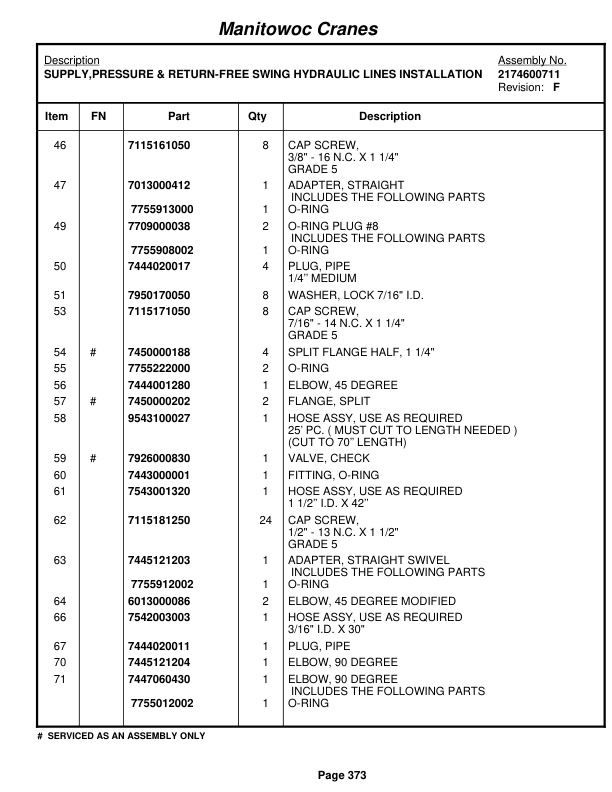 Grove RT750 Crane Parts Manual 221311 2011 2 Grove RT750 Crane Parts Manual 221311 2011-2