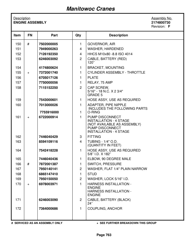 Grove RT750 Crane Parts Manual 221311 2011 3 Grove RT750 Crane Parts Manual 221311 2011-3