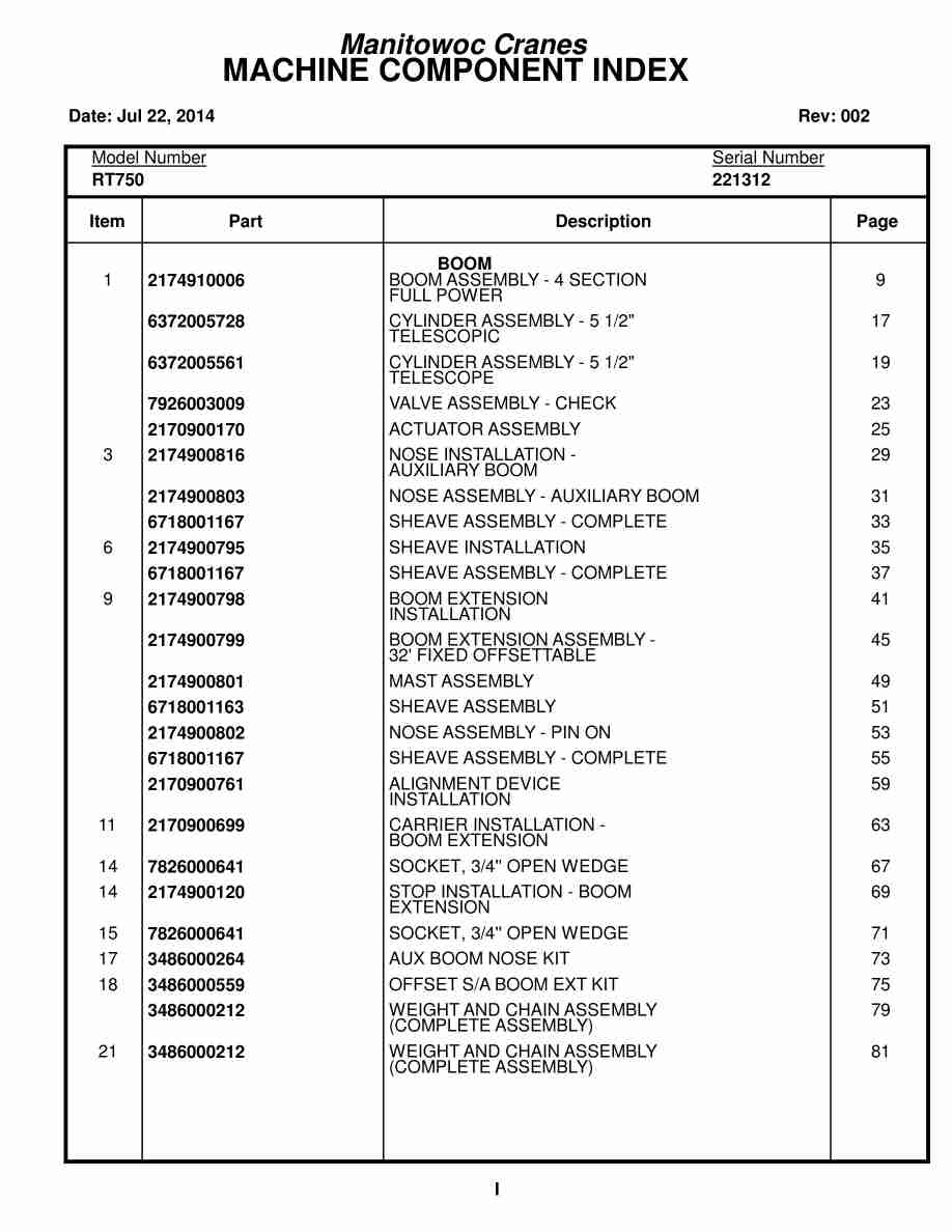 Grove RT750 Crane Parts Manual 221312 2014
