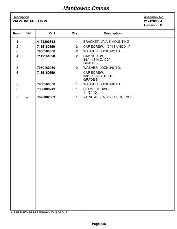 Grove RT750 Crane Parts Manual 221332 2014 2 Grove RT750 Crane Parts Manual 221332 2014-2