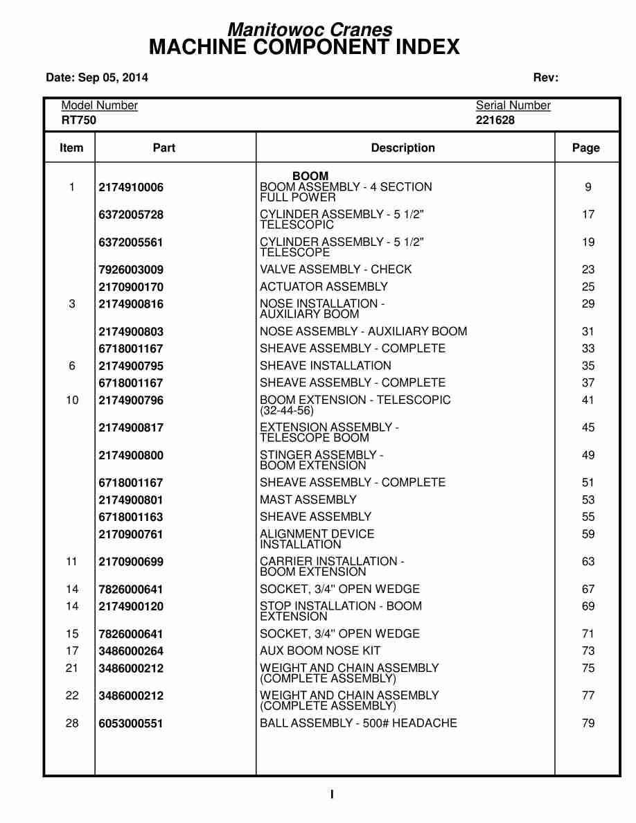 Grove RT750 Crane Parts Manual 221628 2014