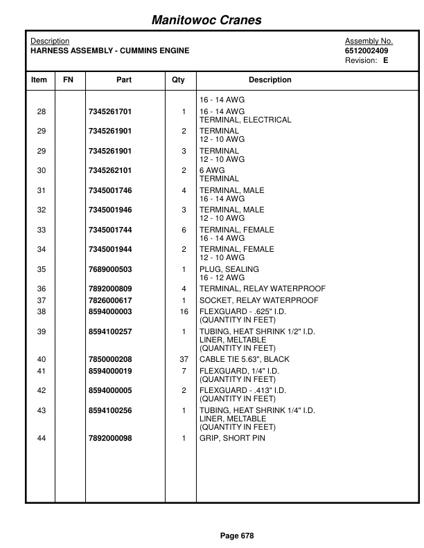 Grove RT750 Crane Parts Manual 221628 2014-3