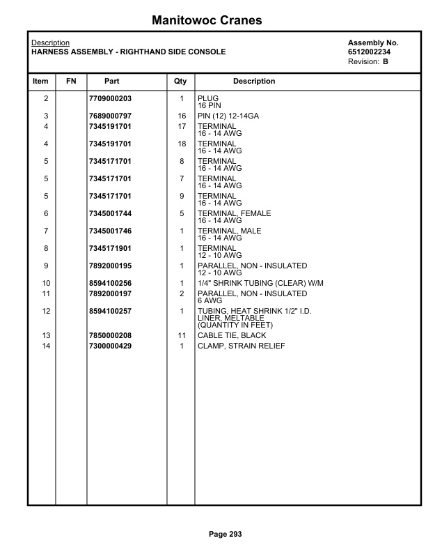 Grove RT750 Crane Parts Manual 82952 2021 2 Grove RT750 Crane Parts Manual 82952 2021-2