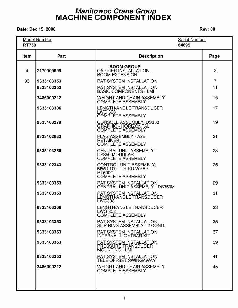 Grove RT750 Crane Parts Manual 84695 2006