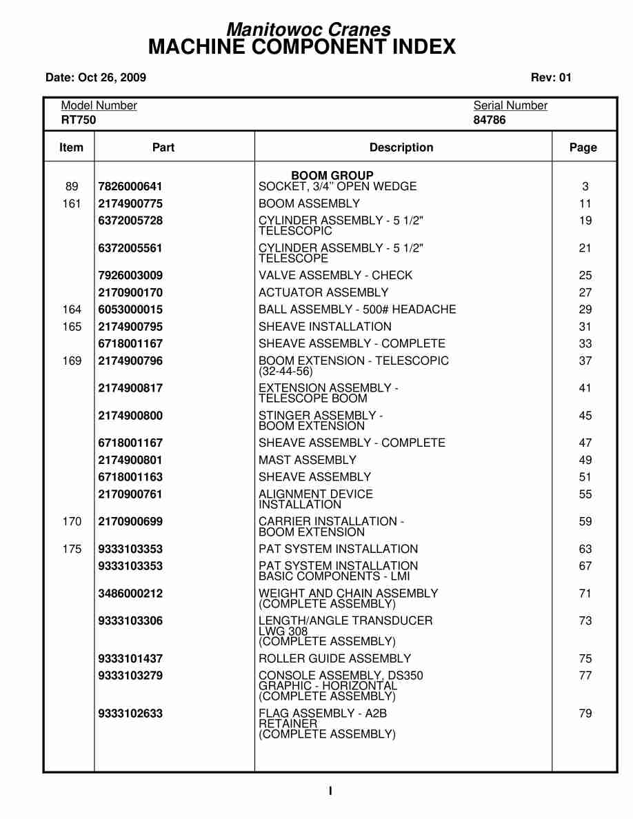 Grove RT750 Crane Parts Manual 84786 2009