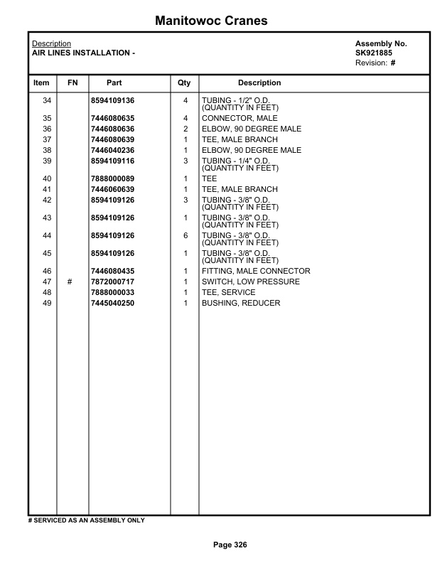 Grove RT750 Crane Parts Manual 84854 2021 2 Grove RT750 Crane Parts Manual 84854 2021-2