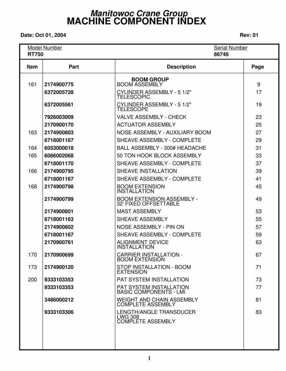 Grove RT750 Crane Parts Manual 86748 2004