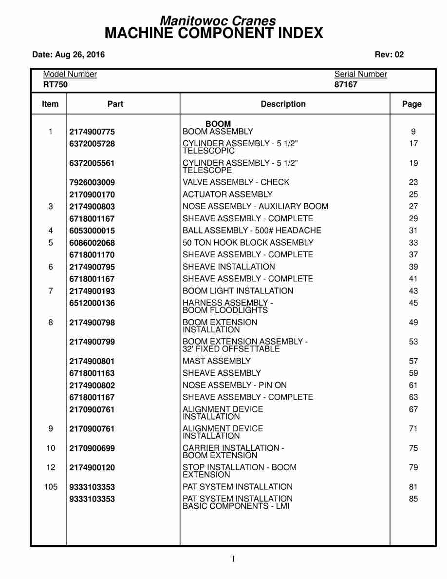 Grove RT750 Crane Parts Manual 87167 2016