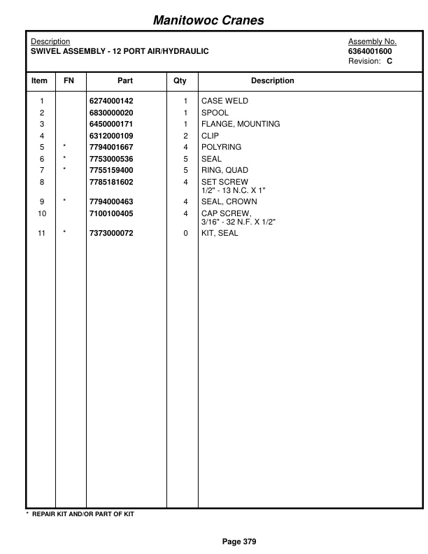 Grove RT750 Crane Parts Manual 87167 2016 2 Grove RT750 Crane Parts Manual 87167 2016-2