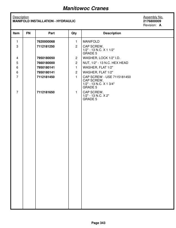 Grove RT750 Crane Parts Manual 87172 2017 2 Grove RT750 Crane Parts Manual 87172 2017-2