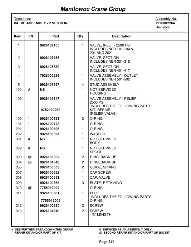Grove RT750 Crane Parts Manual 87256 2004 2 Grove RT750 Crane Parts Manual 87256 2004-2