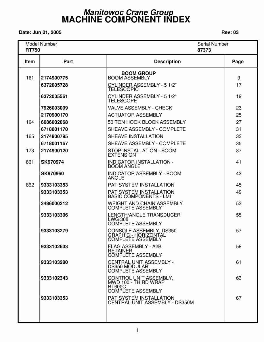 Grove RT750 Crane Parts Manual 87373 2005