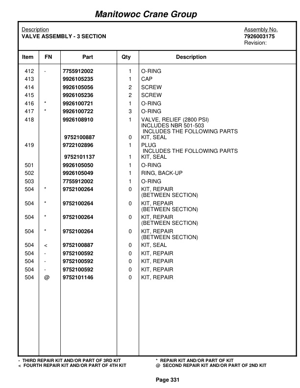 Grove RT750 Crane Parts Manual 87373 2005 2 Grove RT750 Crane Parts Manual 87373 2005-2