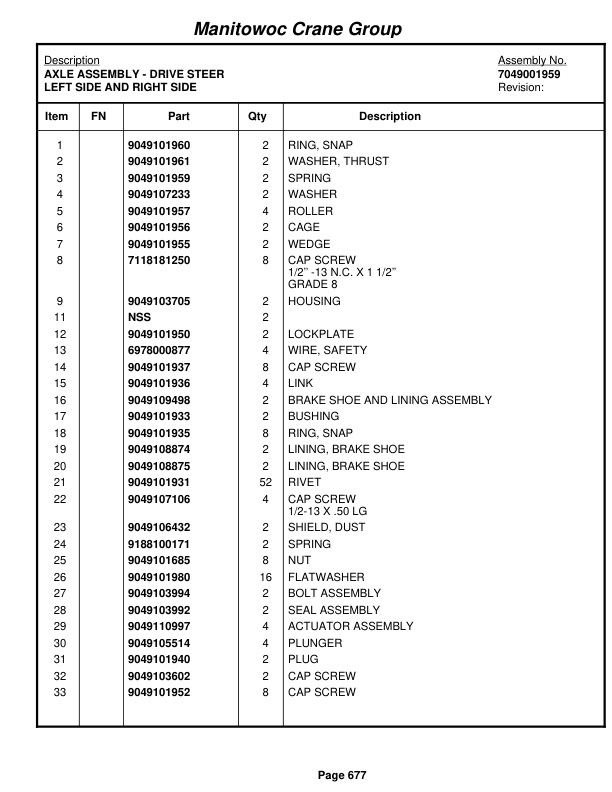 Grove RT750 Crane Parts Manual 87373 2005 3 Grove RT750 Crane Parts Manual 87373 2005-3