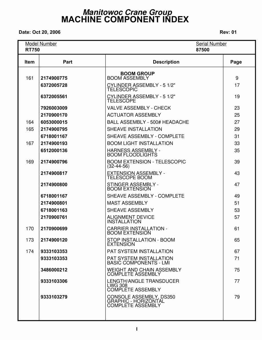 Grove RT750 Crane Parts Manual 87500 2006 1 Grove RT750 Crane Parts Manual 87500 2006