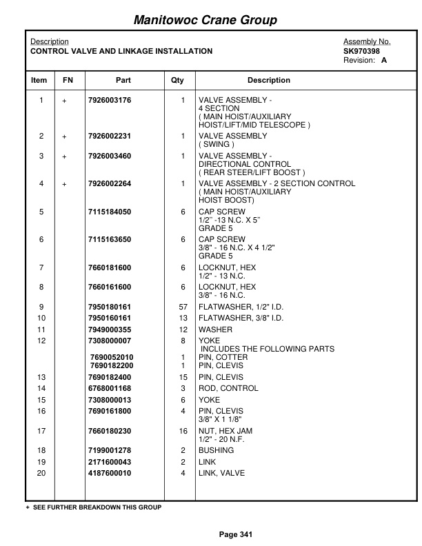 Grove RT750 Crane Parts Manual 87500 2006 2 Grove RT750 Crane Parts Manual 87500 2006-2