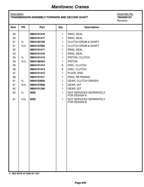 Grove RT750 Crane Parts Manual 87669 2016 3 Grove RT750 Crane Parts Manual 87669 2016-3
