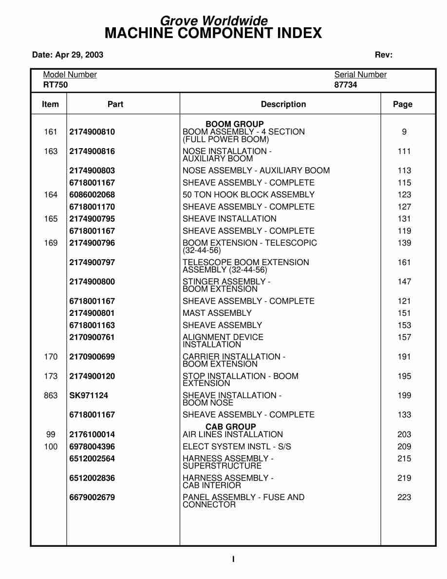 Grove RT750 Crane Parts Manual 87734 2003