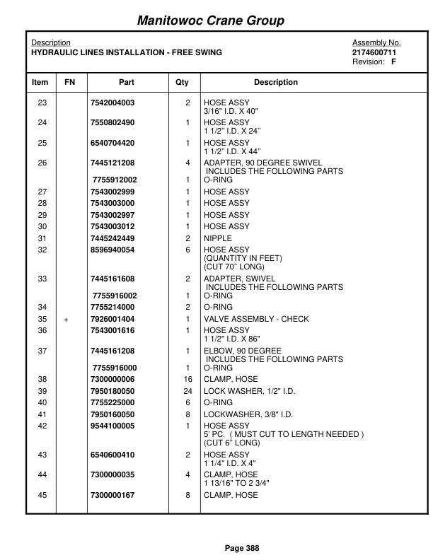 Grove RT750 Crane Parts Manual 87783 2008 2 Grove RT750 Crane Parts Manual 87783 2008-2