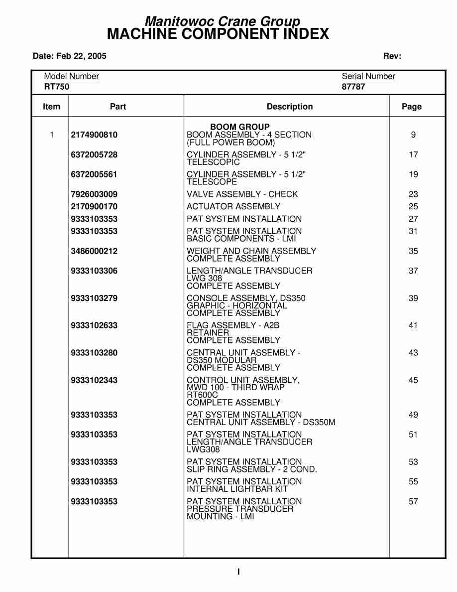 Grove RT750 Crane Parts Manual 87787 2005