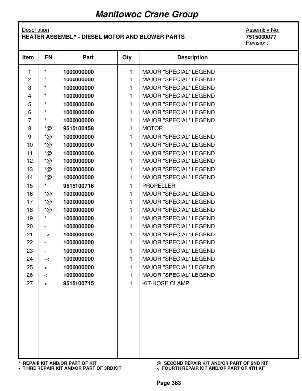 Grove RT750 Crane Parts Manual 87787 2005 2 Grove RT750 Crane Parts Manual 87787 2005-2