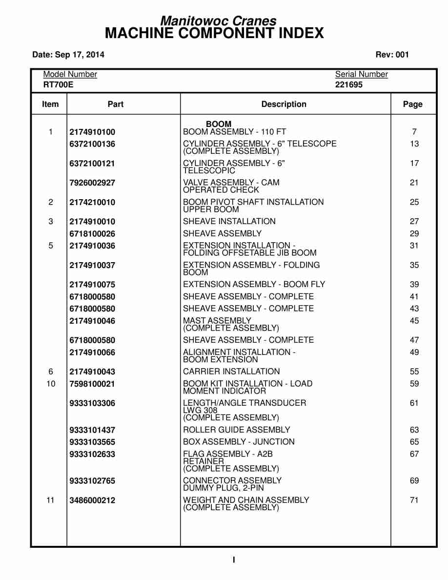 Grove RT750E Crane Parts Manual 221695 2014