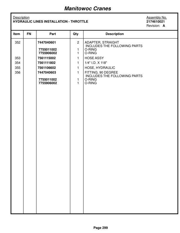 Grove RT750E Crane Parts Manual 221787 2016 2 Grove RT750E Crane Parts Manual 221787 2016-2