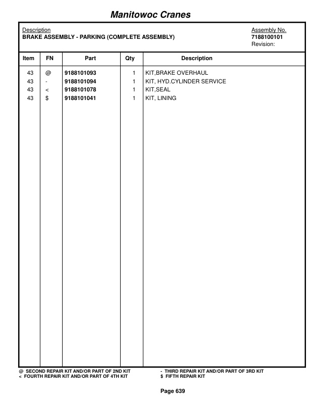 Grove RT750E Crane Parts Manual 222346 2014-3