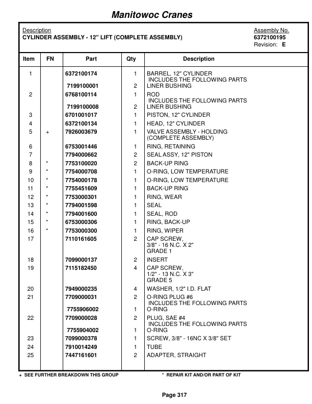 Grove RT750E Crane Parts Manual 222653 2014-2