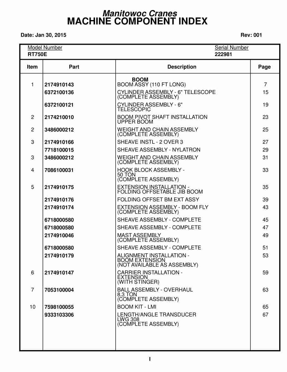 Grove RT750E Crane Parts Manual 222981 2015