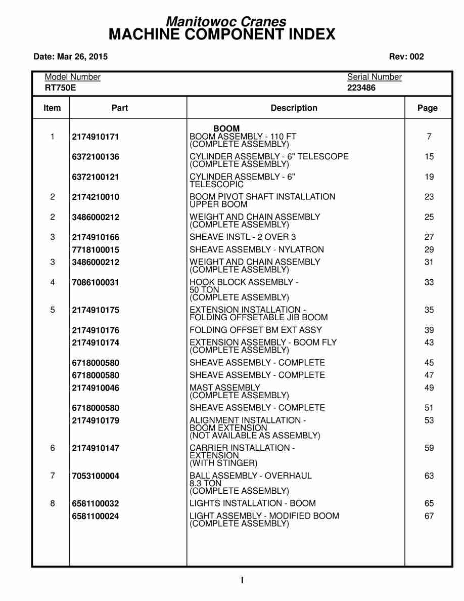Grove RT750E Crane Parts Manual 223486 2015