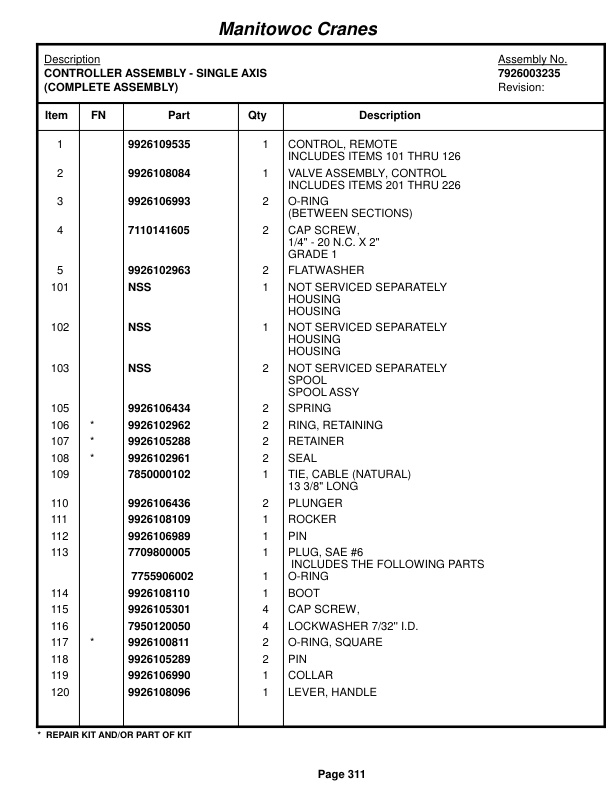 Grove RT750E Crane Parts Manual 223486 2015-2