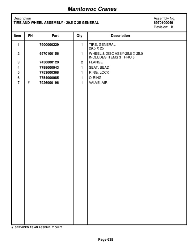 Grove RT750E Crane Parts Manual 223486 2015-3