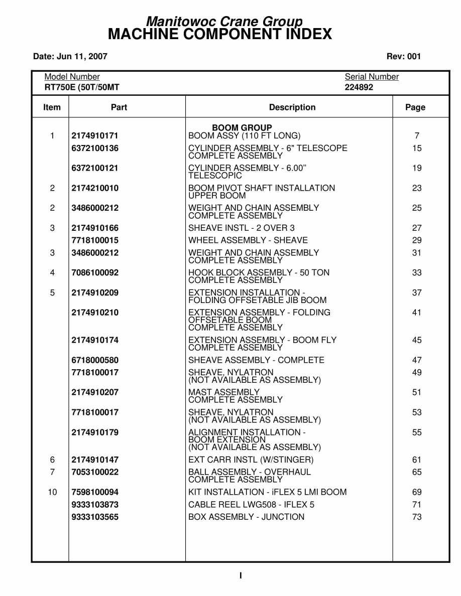 Grove RT750E Crane Parts Manual 224892 2007