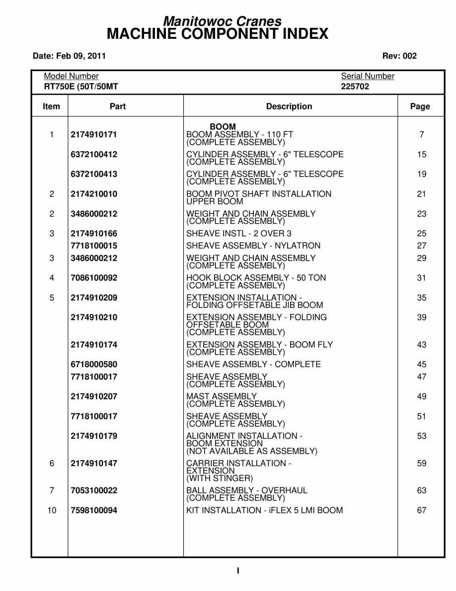 Grove RT750E Crane Parts Manual 225702 2011