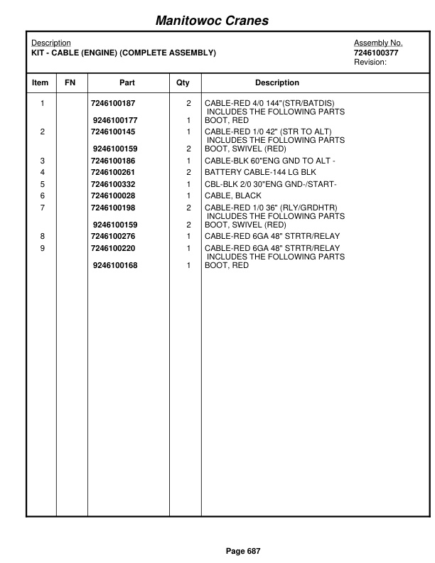 Grove RT750E Crane Parts Manual 225702 2011-3
