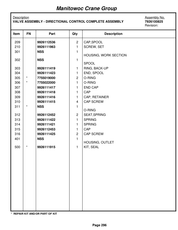 Grove RT750E Crane Parts Manual 225711 2007 2 Grove RT750E Crane Parts Manual 225711 2007-2