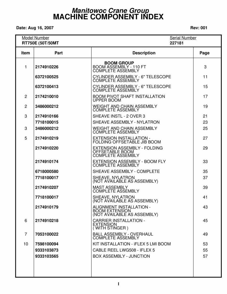 Grove RT750E Crane Parts Manual 227181 2007