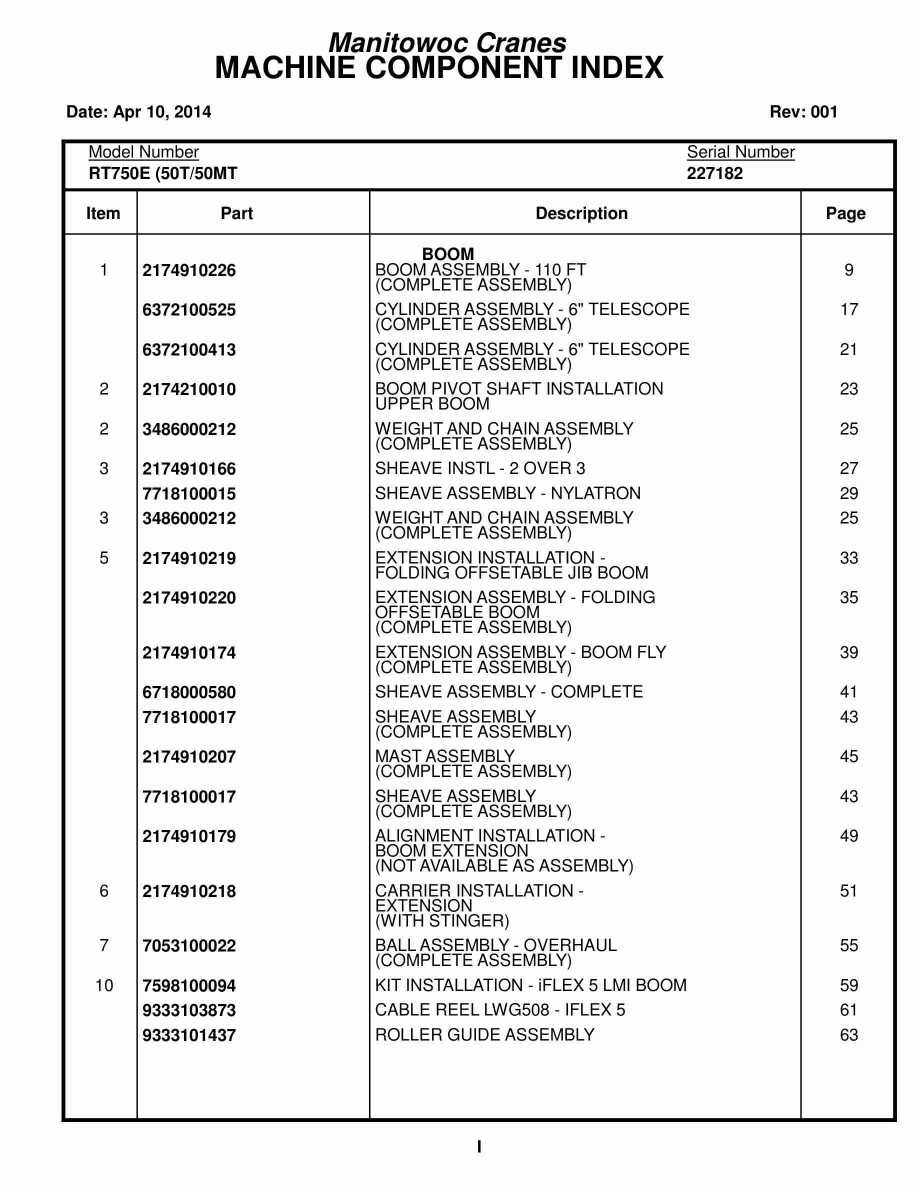 Grove RT750E Crane Parts Manual 227182 2014