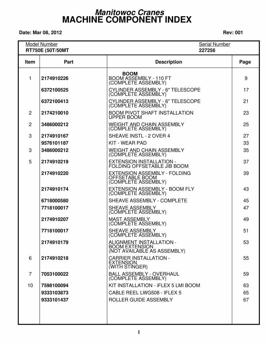 Grove RT750E Crane Parts Manual 227256 2012