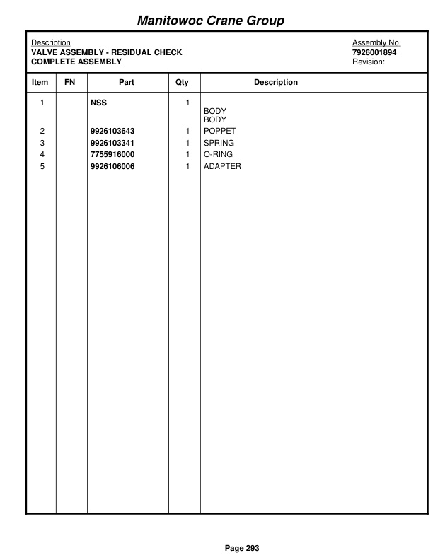 Grove RT750E Crane Parts Manual 227261 2007-2