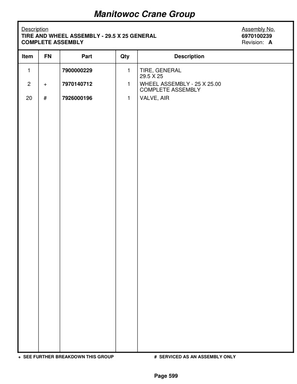 Grove RT750E Crane Parts Manual 227269 2007 3 Grove RT750E Crane Parts Manual 227269 2007-3