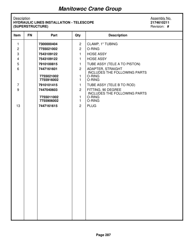 Grove RT750E Crane Parts Manual 227891 2007 2 Grove RT750E Crane Parts Manual 227891 2007-2