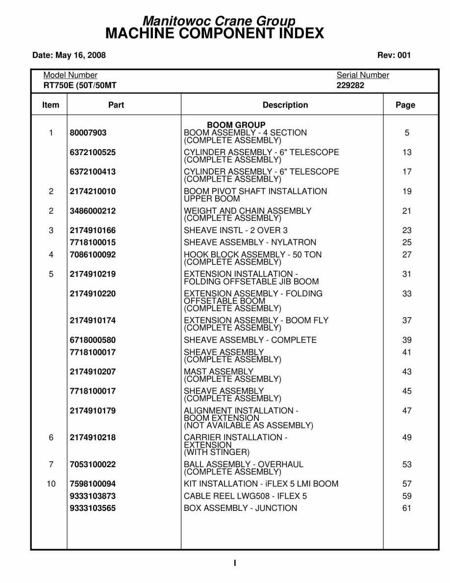 Grove RT750E Crane Parts Manual 229282 2008