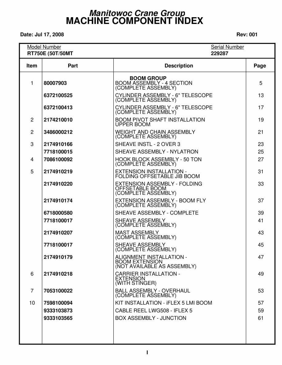 Grove RT750E Crane Parts Manual 229287 2008